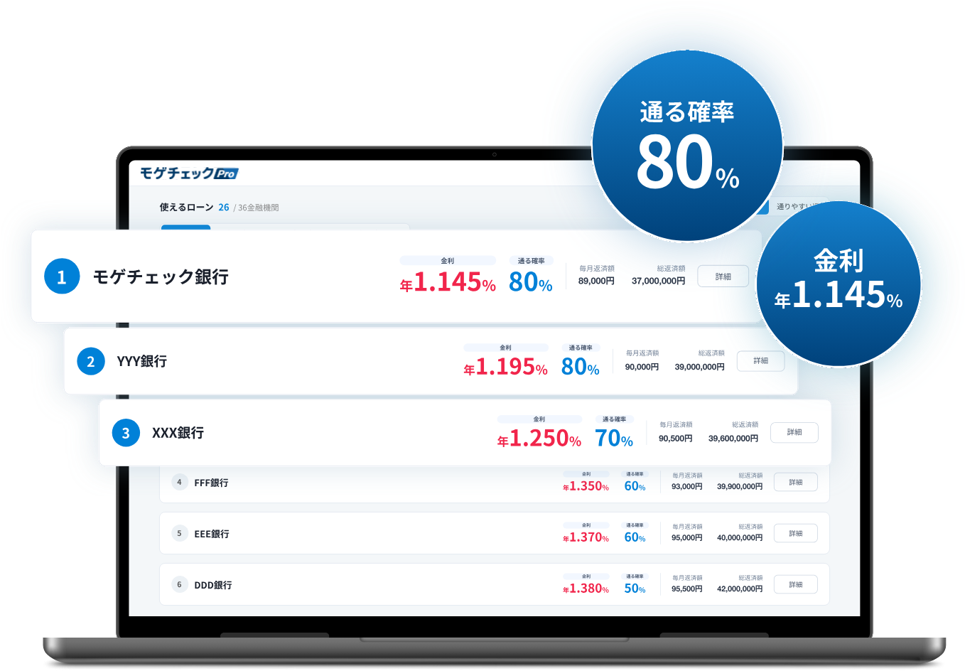 モゲチェックProの画面
